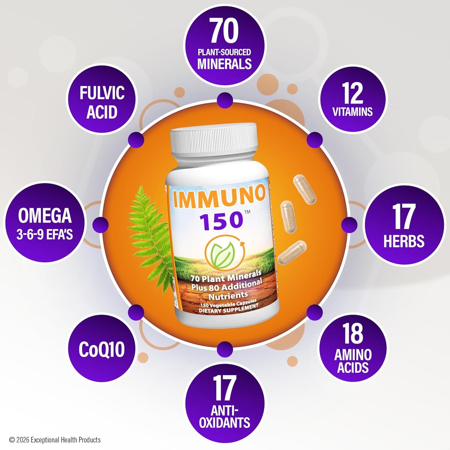 IMMUNO 150 Everything Your Body Needs To Be Healthy & Feel Younger