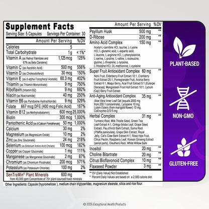 IMMUNO 150 Everything Your Body Needs To Be Healthy & Feel Younger